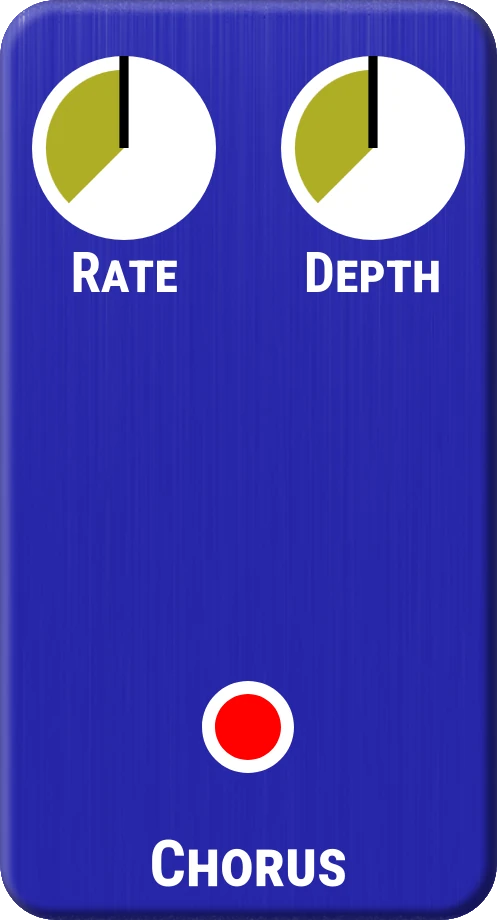Chorus pedal